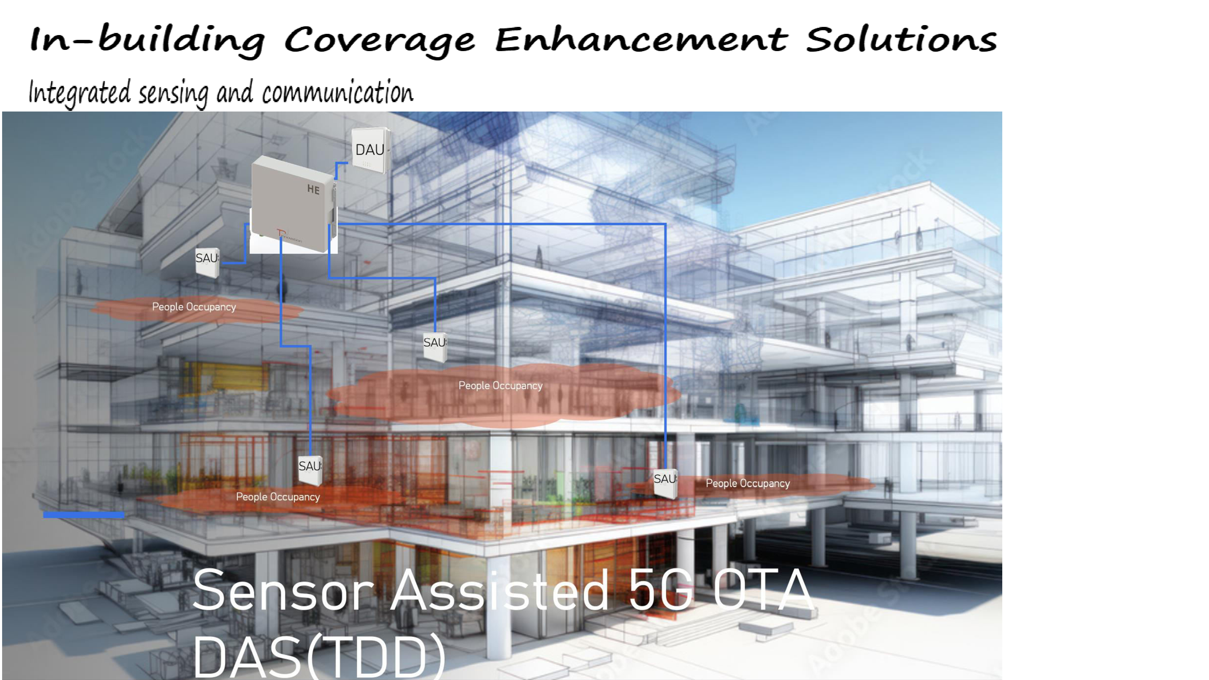 5 G coverage enhancement diagram
